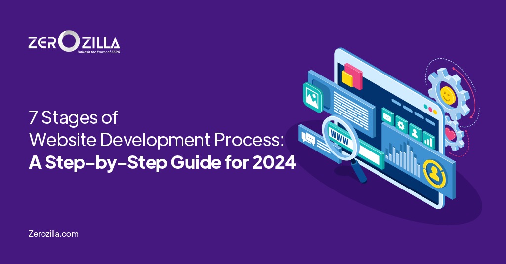 7 Stages of Website Development Process A Step-by-Step Guide for 2024