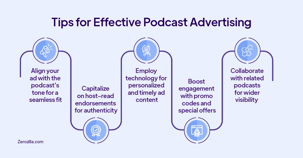 Tips for Effective Podcast Advertising  